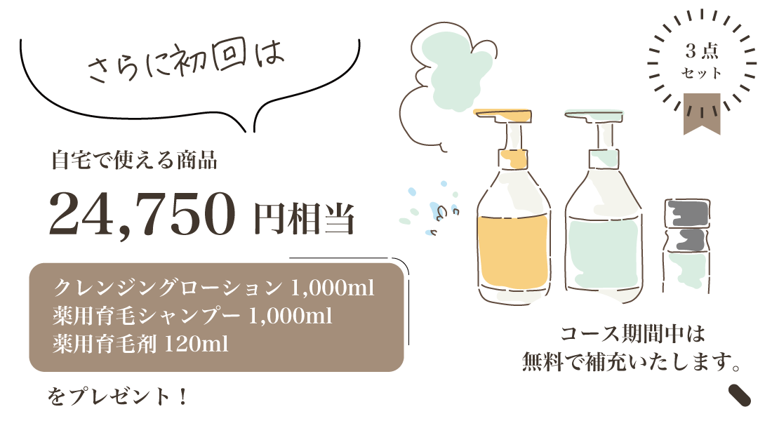 さらに初回は自宅で使える商品3点セット24,750円相当　クレンジングローション1,000ml、薬用育毛シャンプー1,000ml、薬用育毛剤120mlをプレゼント！（コース期間中は無料で補充いたします。）